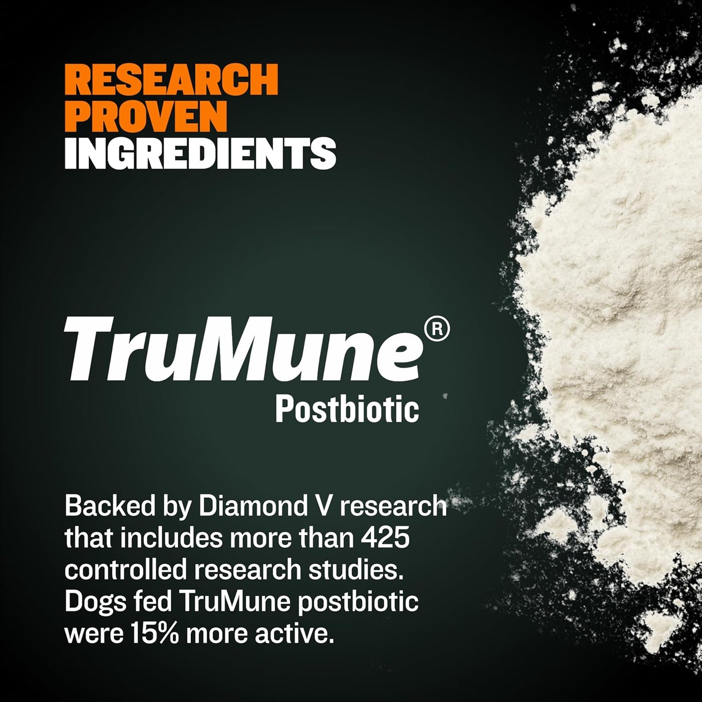 High Performance Super Premium Dog Food (15 Lbs.)