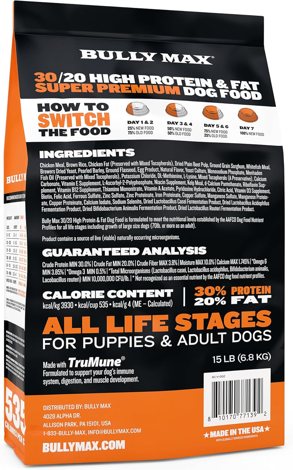 High Performance Super Premium Dog Food (15 Lbs.)